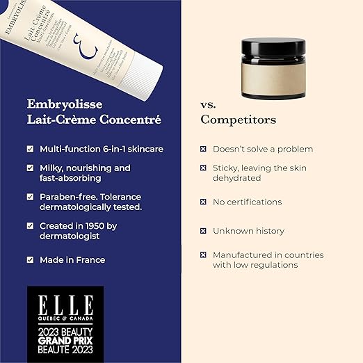 Embryolisse Lait-Crème Concentré, Multifunction Daily Moisturizer, Primer, and Makeup Remover