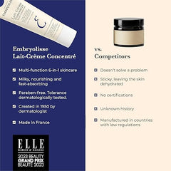 Embryolisse Lait-Crème Concentré, Multifunction Daily Moisturizer, Primer, and Makeup Remover