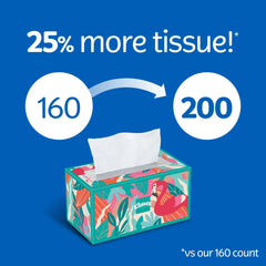 Kleenex Trusted Care Everyday Facial Tissues, Flat Box,