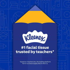 Kleenex Trusted Care Everyday Facial Tissues, Flat Box,